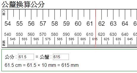 大陸釐米換算公分